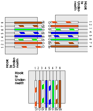 rj45diff.gif (7k)