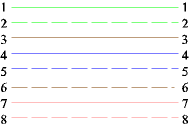 cat5.gif (1712 Byte)